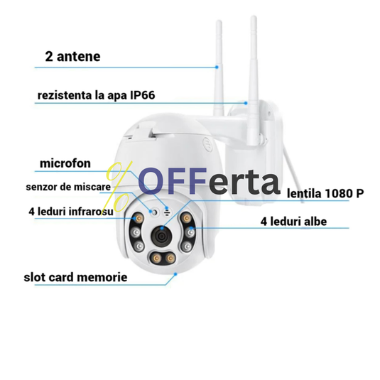 SET X2 Camera Supraveghere FULL HD 1080P, vedere nocturna, WIFI