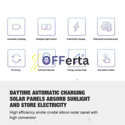 LED, cu panou solar, 128 - 6 COB, de exterior, senzor de miscare, telecomanda, Rezistenta la apa