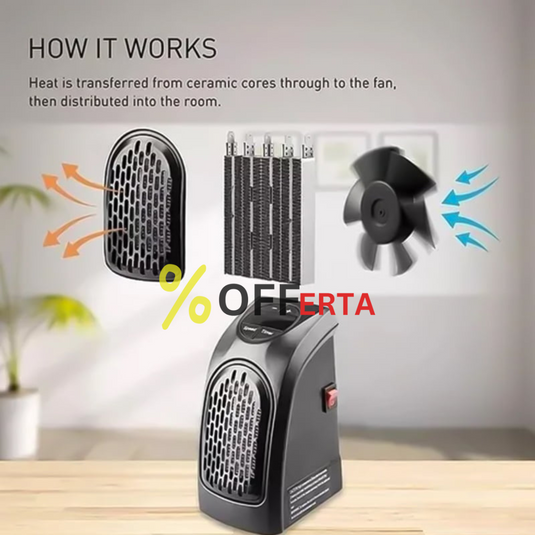 Aeroterma portabila, putere 350 W