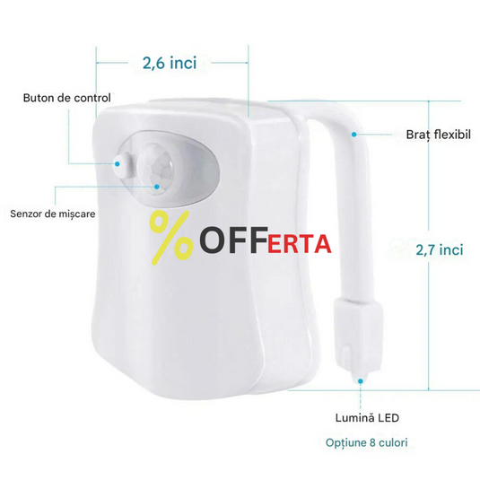 Lampa de veghe pentru toaleta cu LED, senzor de miscare si lumina, 8 culori diferite
