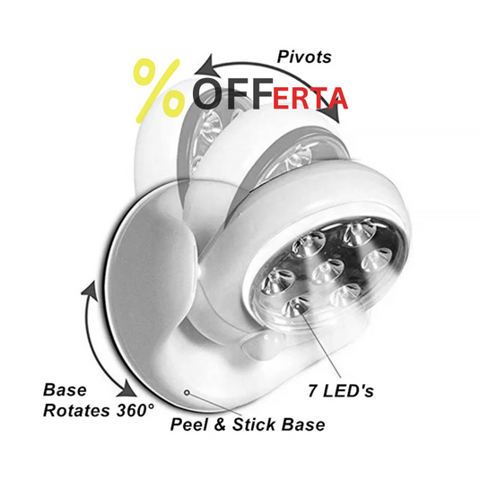 Lampa fara fir cu senzor de miscare 360 de grade