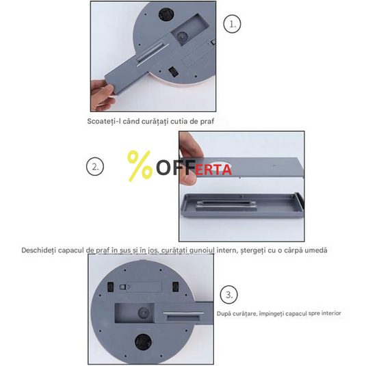 Lichidare de stoc. Aspirator special pentru colturi si spatiul de sub mobila