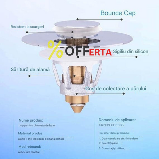 Dop scurgere chiuveta, universal, deschidere cu click, material oțel