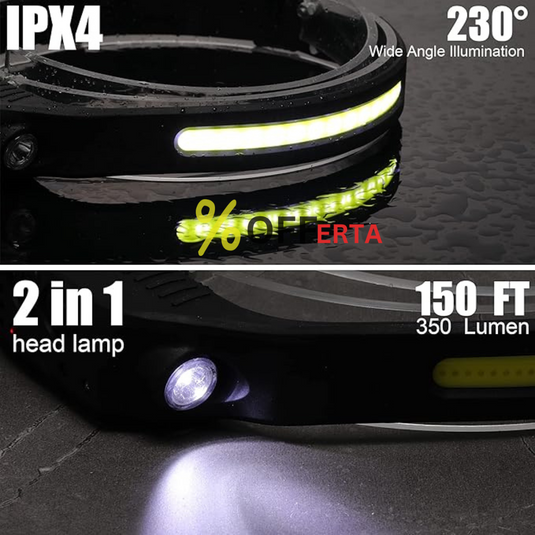 Lanterna de cap LED, profesionala, acumulator, senzor miscare si lumina laterala
