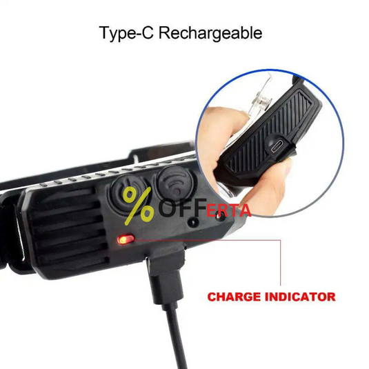 Lanterna de cap LED, profesionala, acumulator, senzor miscare si lumina laterala