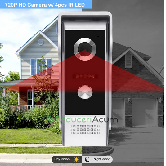 Interfon Video, Ecran 7 inch LCD,720p