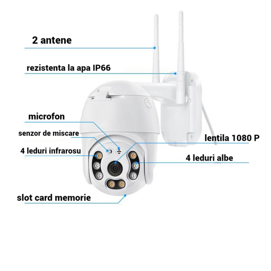 Camera Supraveghere FULL HD , vedere nocturna, WIFI