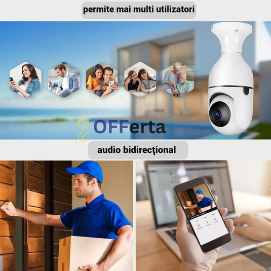 Camera de Supraveghere Panoramica 355°, Tip Bec, Full HD
