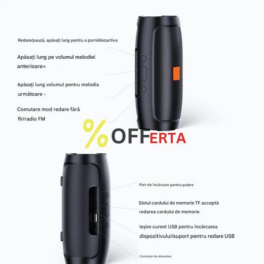 Boxa portabila cu Bluetooth, rezistenta la apa