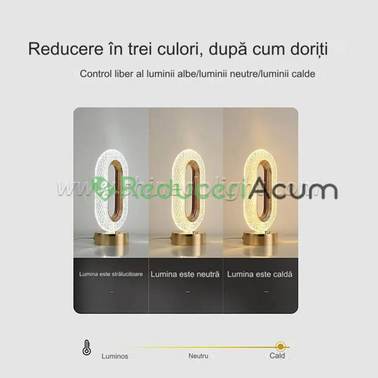 Lampa Led Ovala