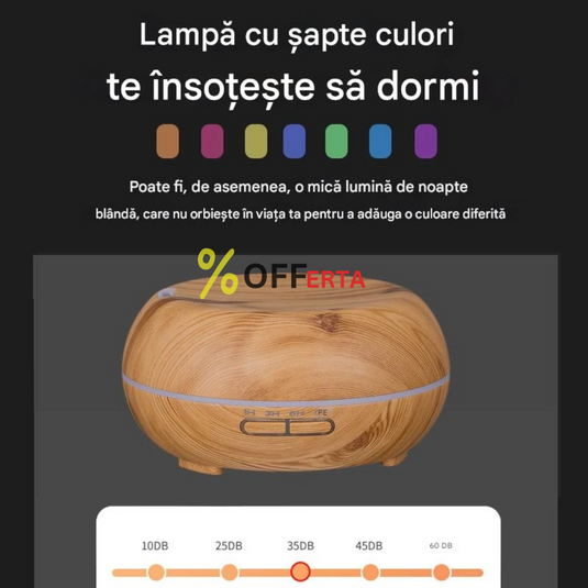 Lichidare de stoc. Difuzor aromaterapie, umidificator, purificator aer
