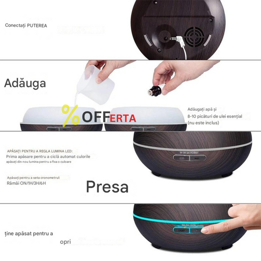 Lichidare de stoc. Difuzor aromaterapie, umidificator, purificator aer