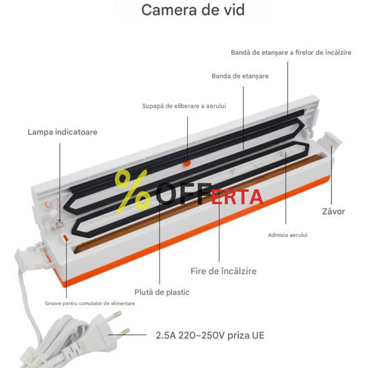 Aparat electric de vidat pungi