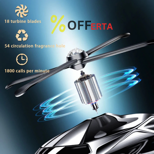 ELICOPTER SOLAR ODORIZANT PENTRU MAȘINI