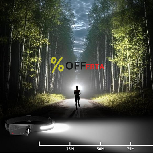 Lanterna de cap LED, profesionala, acumulator, senzor miscare si lumina laterala